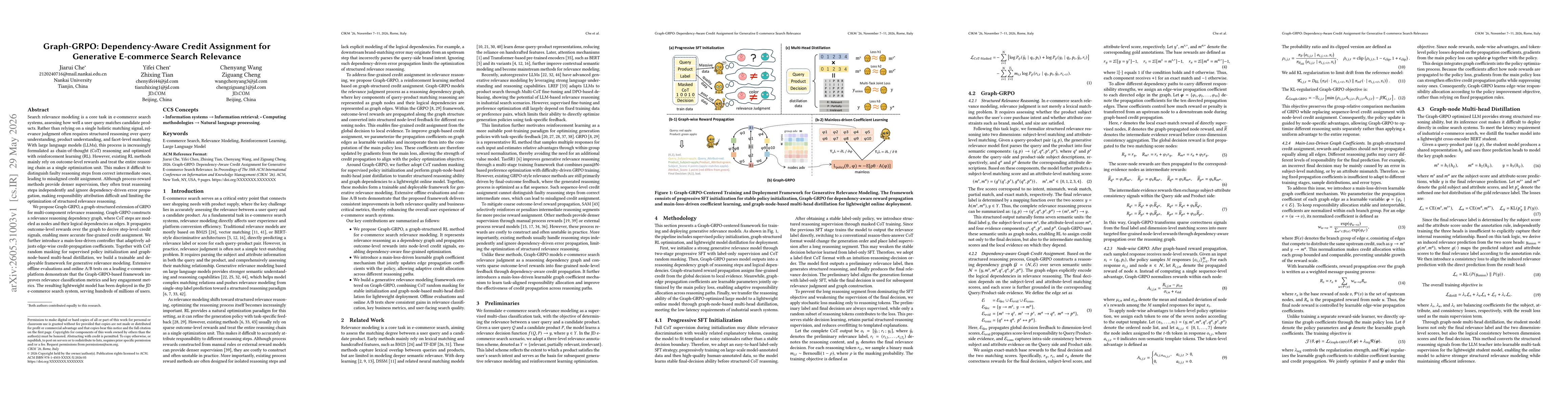 Thumbnail for Graph-GRPO: Dependency-Aware Credit Assignment for Generative E-commerce Search Relevance