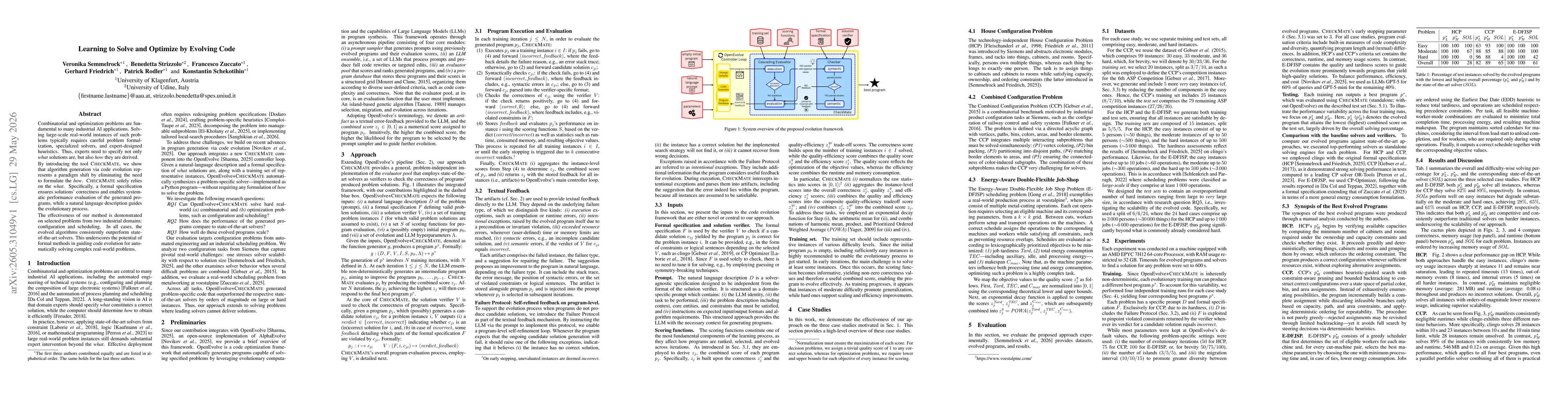 Thumbnail for Learning to Solve and Optimize by Evolving Code