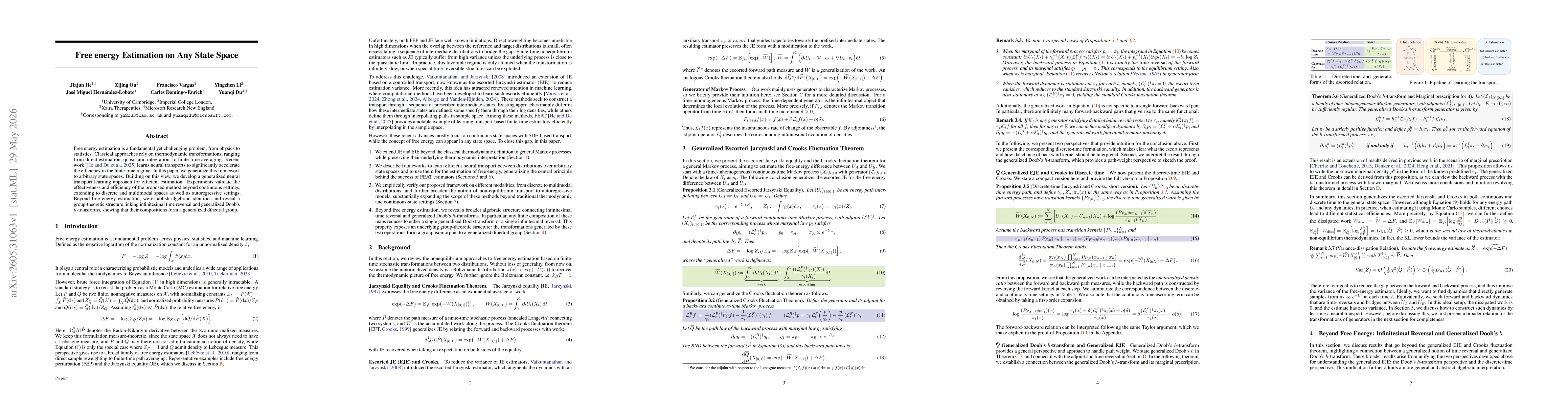 Thumbnail for Free energy Estimation on Any State Space