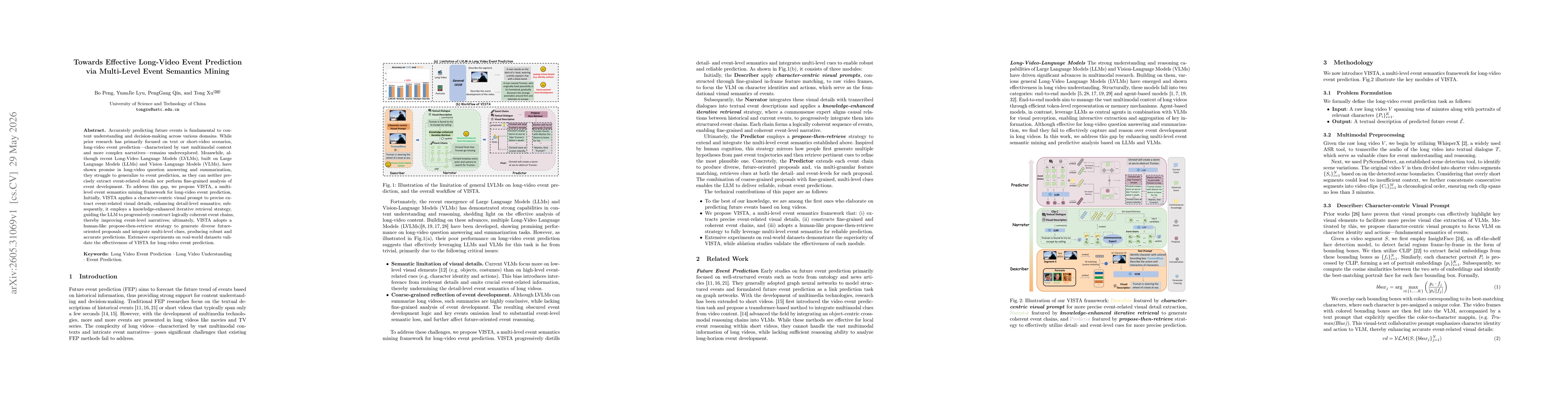 Thumbnail for Towards Effective Long-Video Event Prediction via Multi-Level Event Semantics Mining