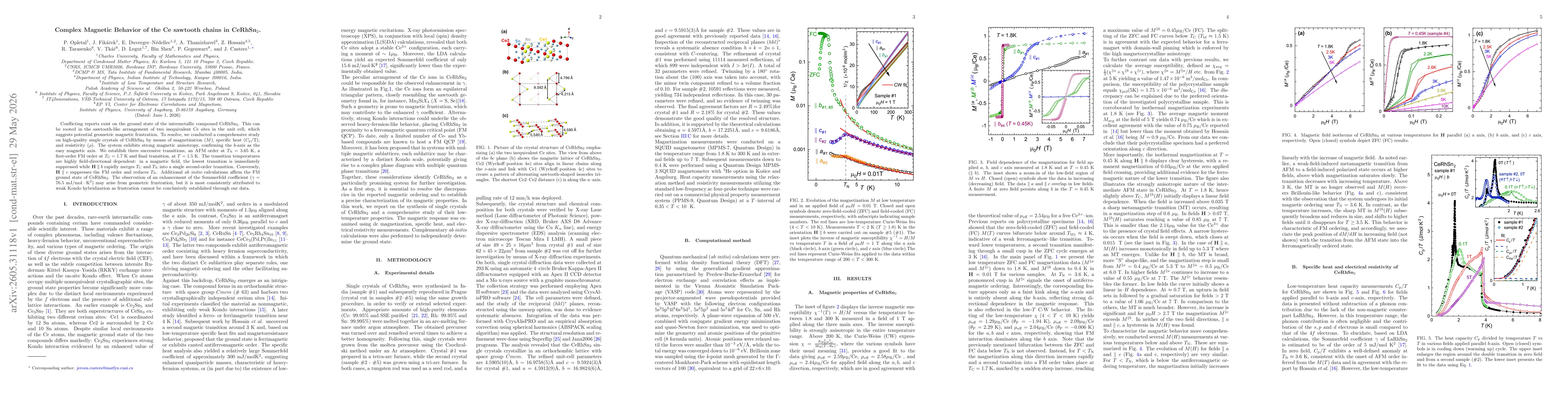 Thumbnail for Complex Magnetic Behavior of the Ce sawtooth chains in CeRhSn$_2$