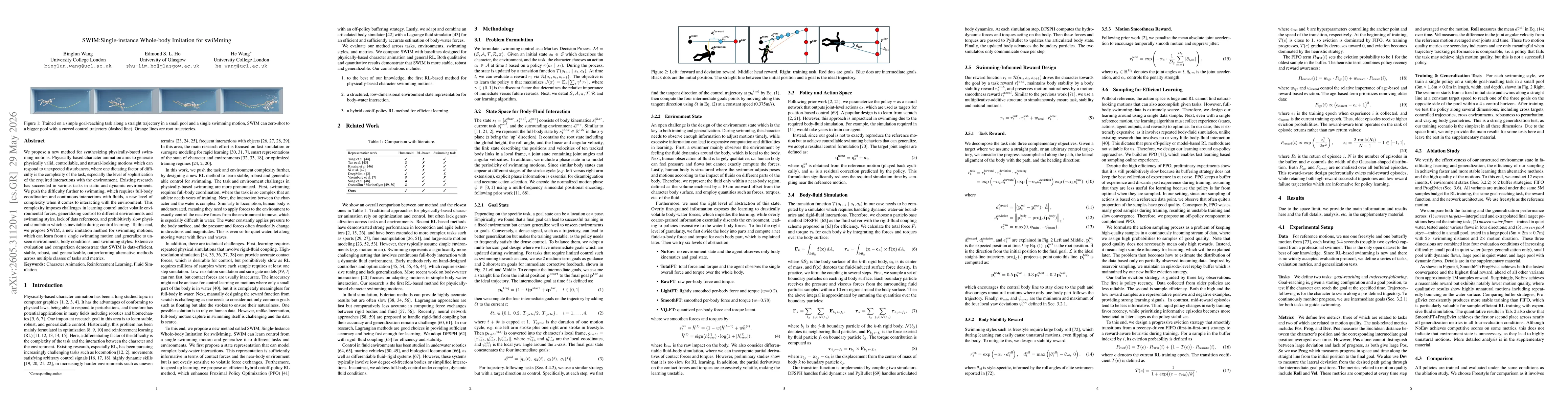 Thumbnail for SWIM: Single-Instance Whole-Body Imitation for swiMming