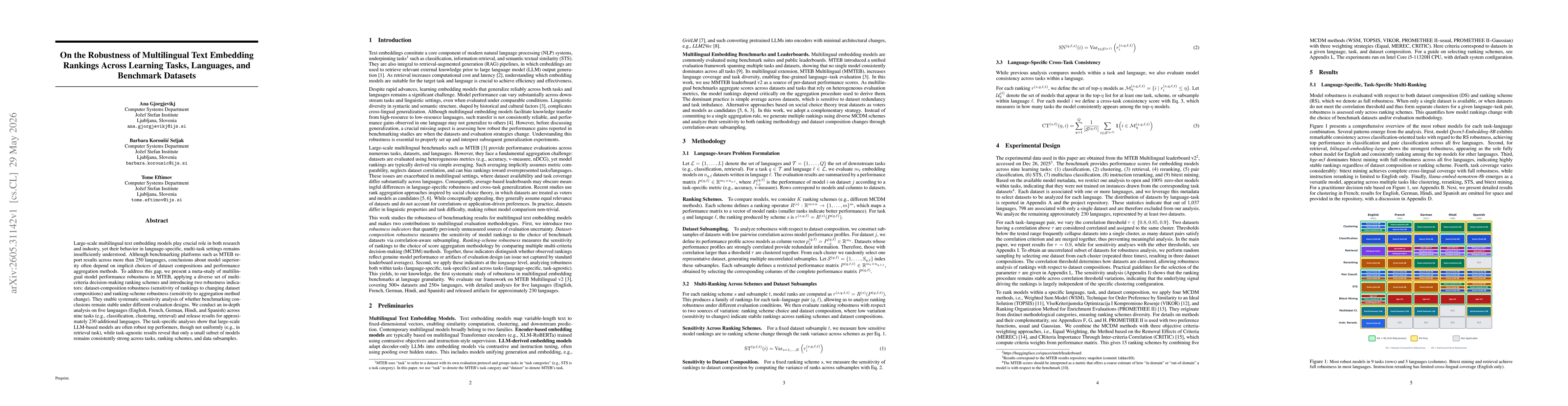 Thumbnail for On the Robustness of Multilingual Text Embedding Rankings Across Learning Tasks, Languages, and Benchmark Datasets
