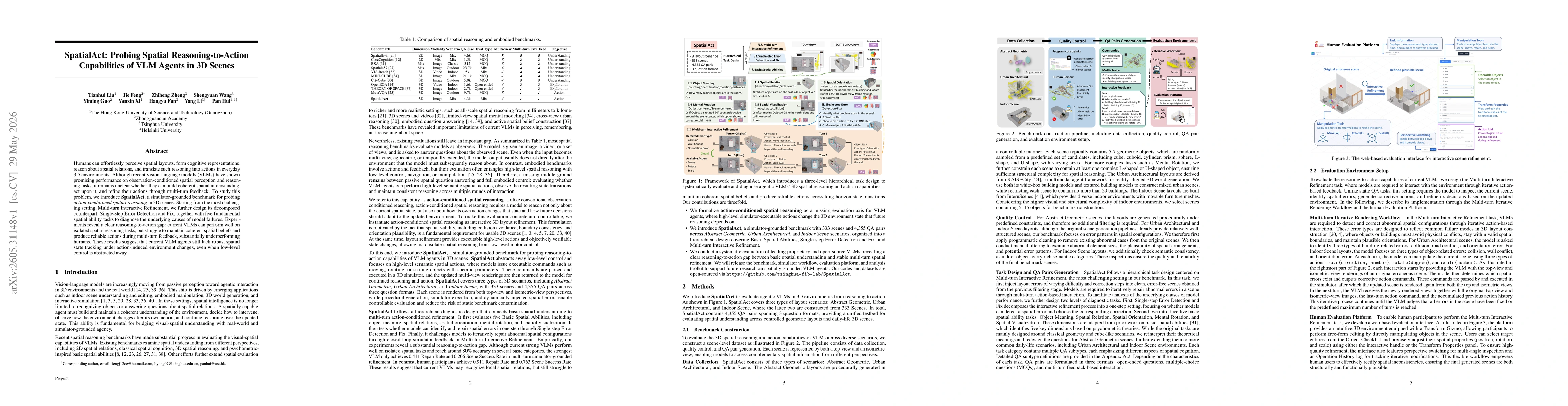 Thumbnail for SpatialAct: Probing Spatial Reasoning-to-Action Capabilities of VLM Agents in 3D Scenes