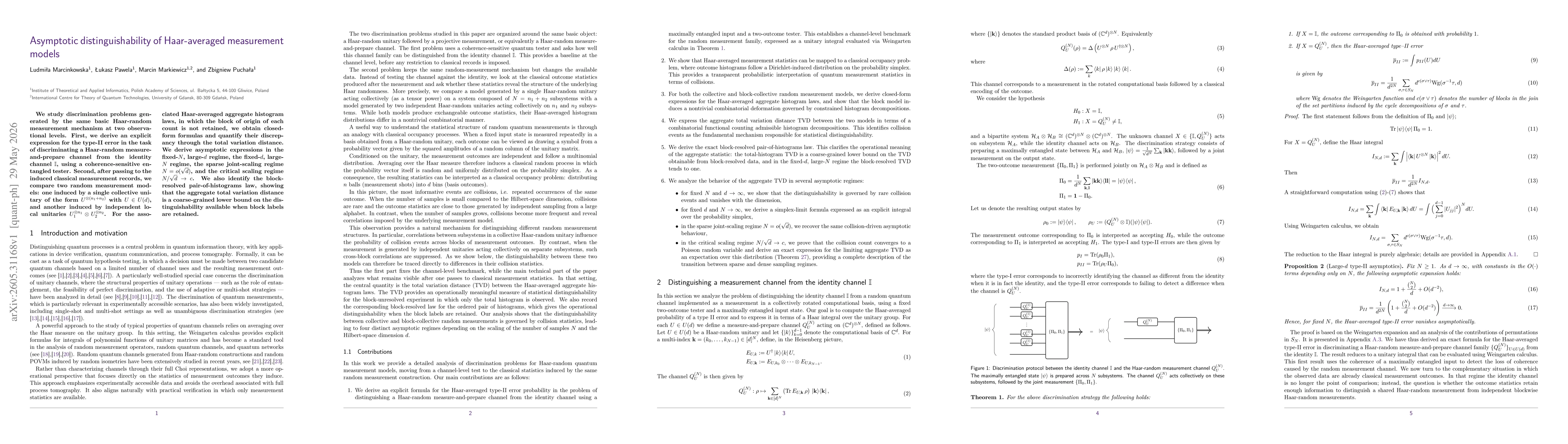 Thumbnail for Asymptotic distinguishability of Haar-averaged measurement models
