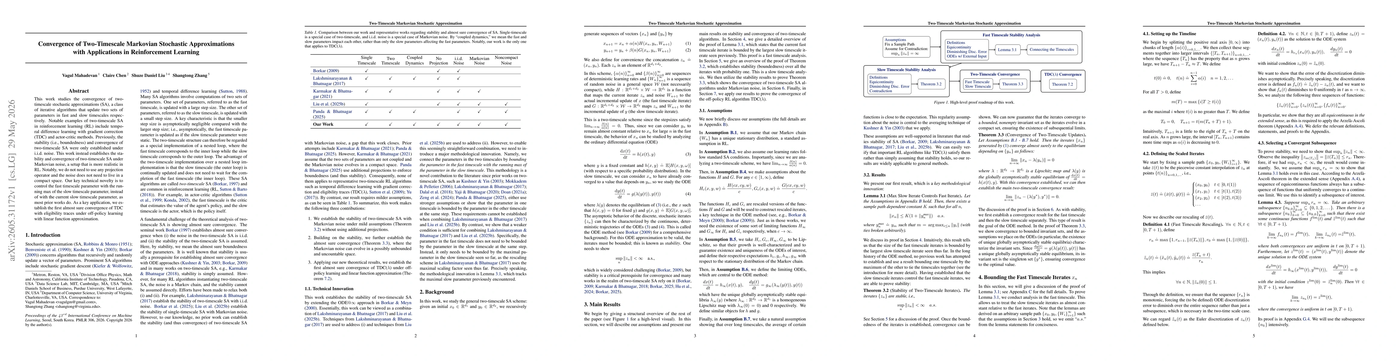 Thumbnail for Convergence of Two-Timescale Markovian Stochastic Approximations with Applications in Reinforcement Learning