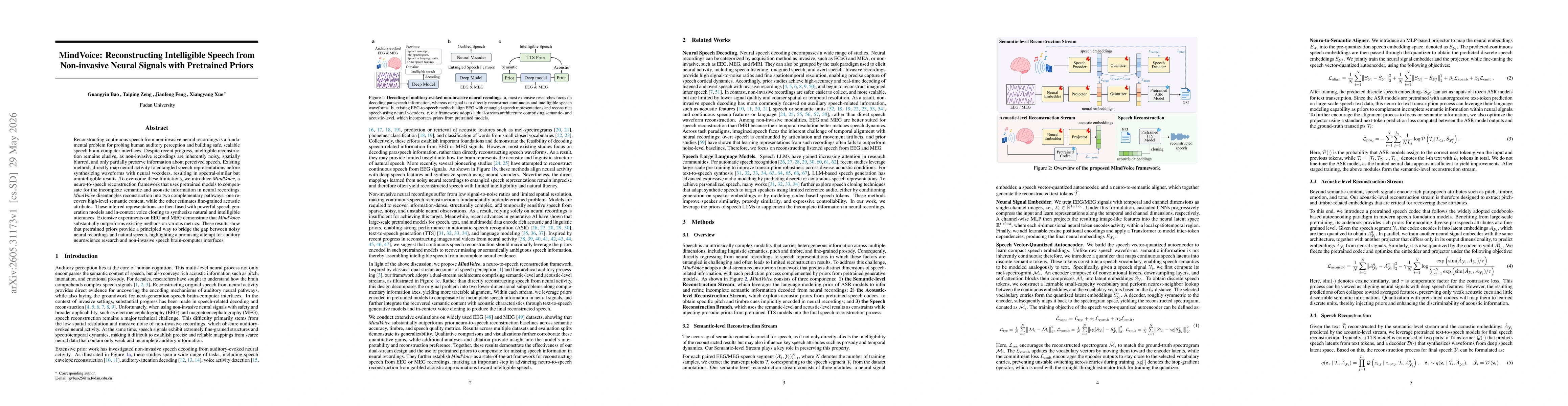 Thumbnail for MindVoice: Reconstructing Intelligible Speech from Non-invasive Neural Signals with Pretrained Priors