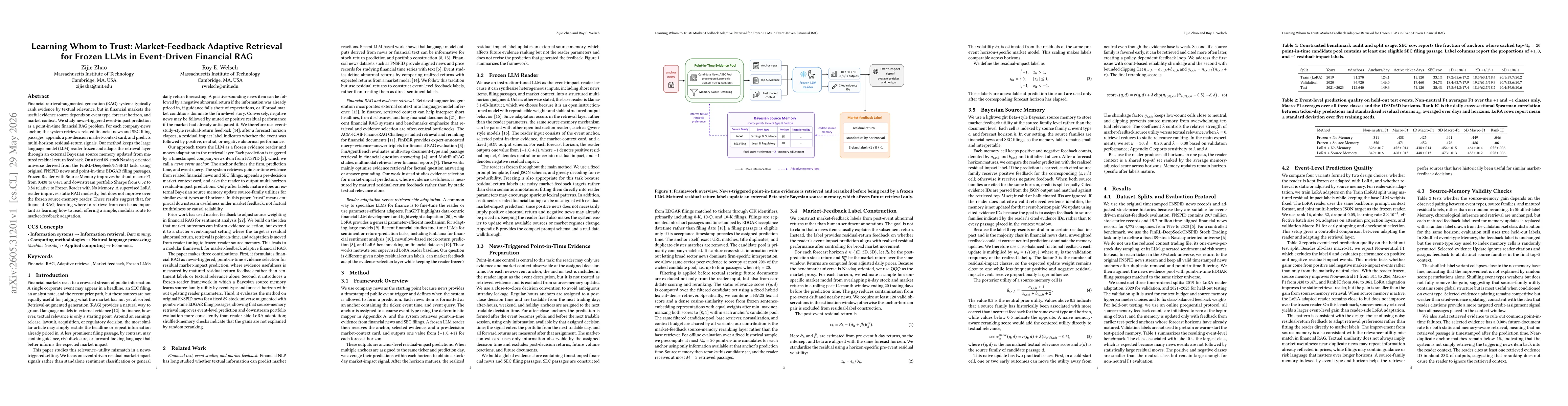 Thumbnail for Learning Whom to Trust: Market-Feedback Adaptive Retrieval for Frozen LLMs in Event-Driven Financial RAG