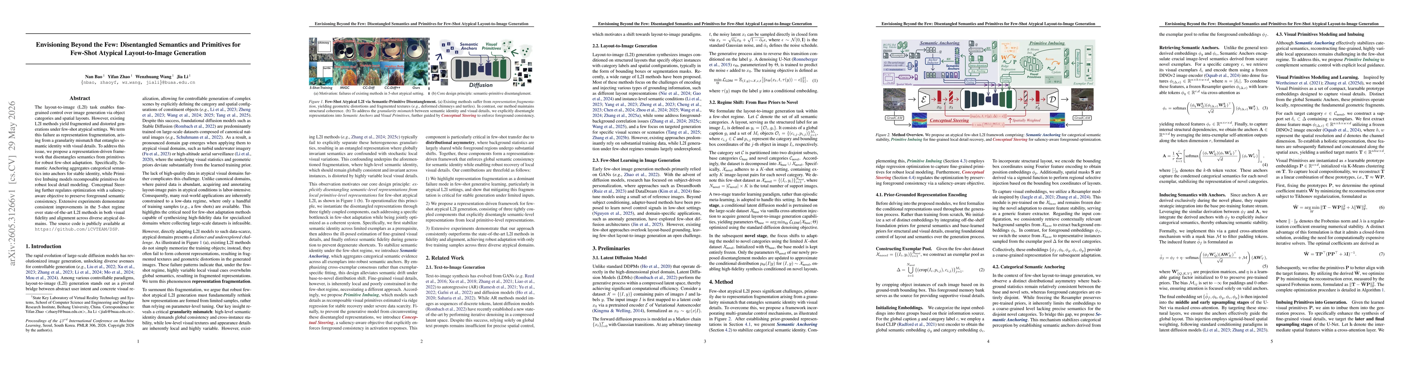 Thumbnail for Envisioning Beyond the Few: Disentangled Semantics and Primitives for Few-Shot Atypical Layout-to-Image Generation