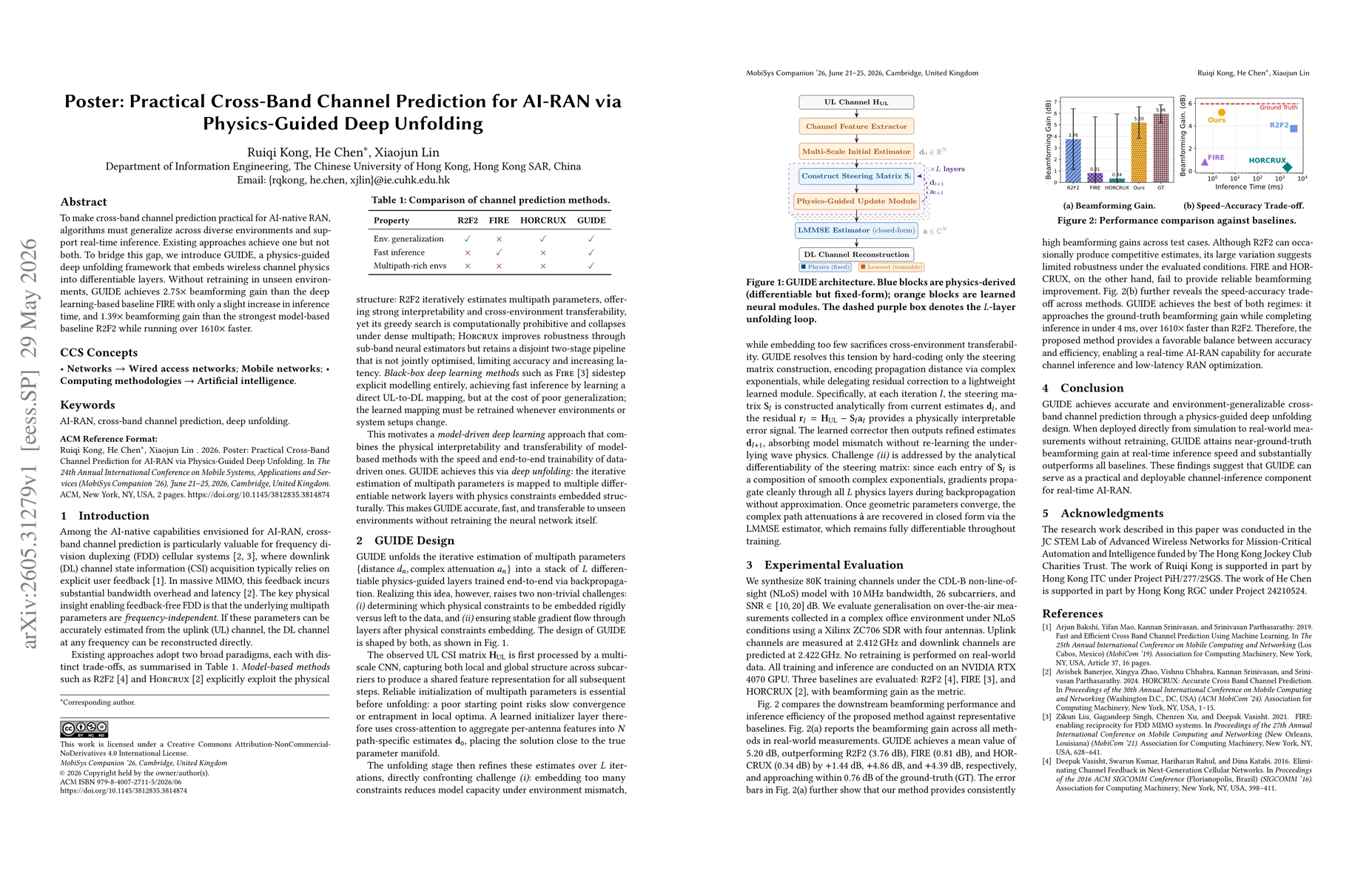 Thumbnail for Practical Cross-Band Channel Prediction for AI-RAN via Physics-Guided Deep Unfolding