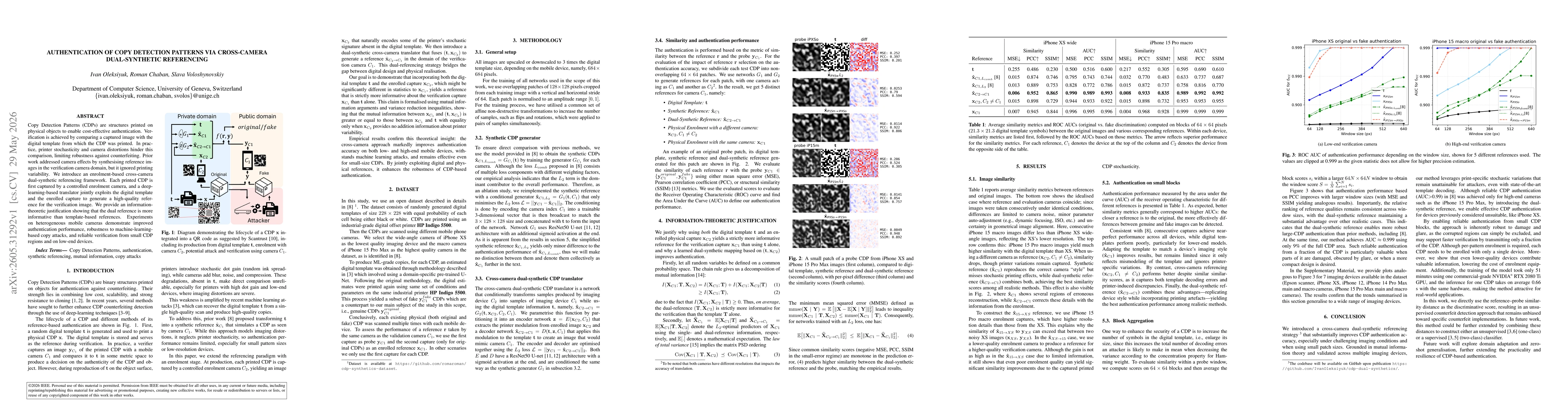 Thumbnail for Authentication of Copy Detection Patterns via Cross-Camera Dual-Synthetic Referencing