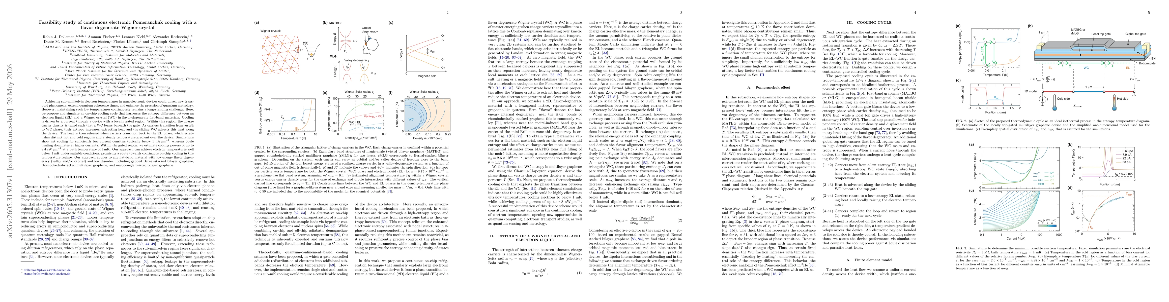 Thumbnail for Feasibility study of continuous electronic Pomeranchuk cooling with a flavor-degenerate Wigner crystal