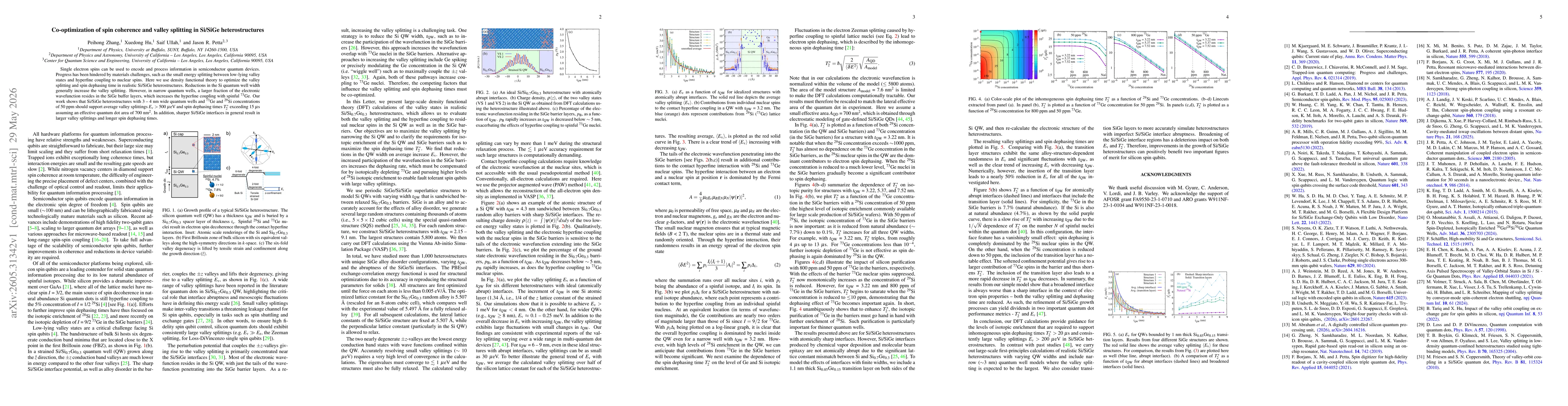 Thumbnail for Co-optimization of spin coherence and valley splitting in Si/SiGe heterostructures