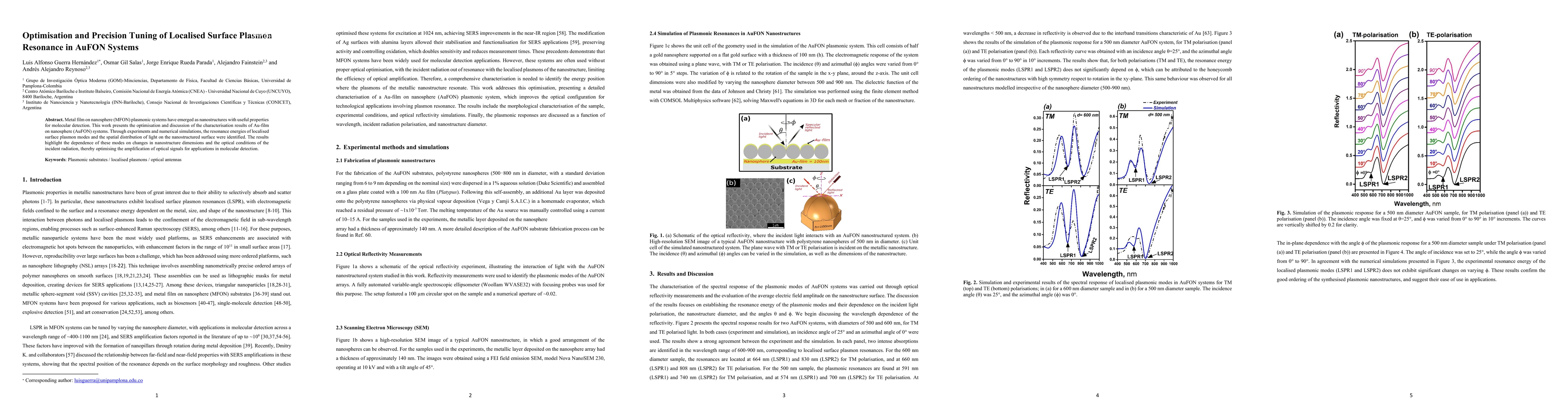 Thumbnail for Optimisation and Precision Tuning of Localised Surface Plasmon Resonance in AuFON Systems