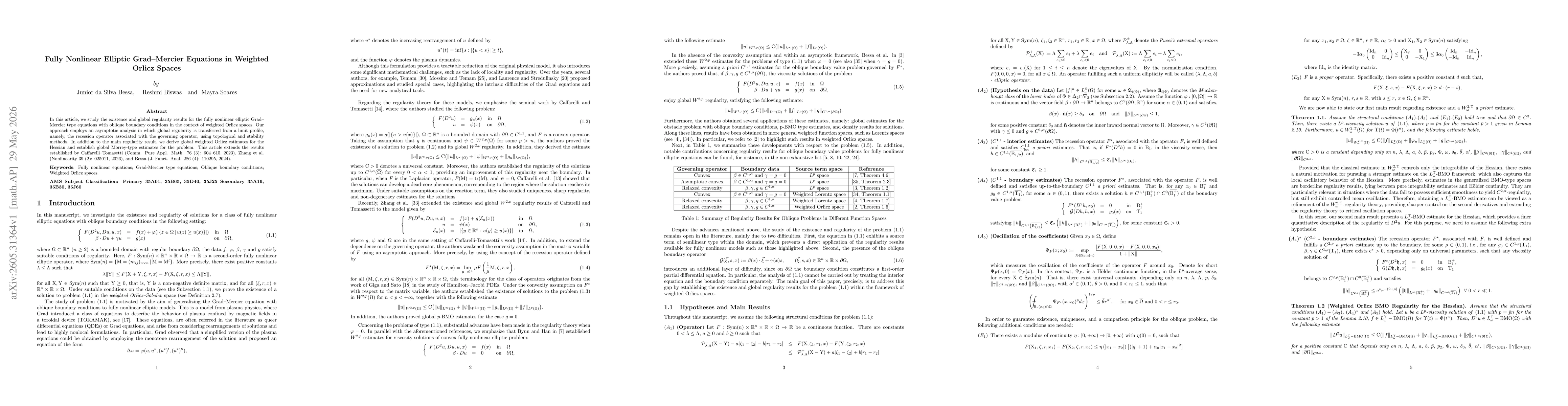 Thumbnail for Fully Nonlinear Elliptic Grad--Mercier Equations in Weighted Orlicz Spaces