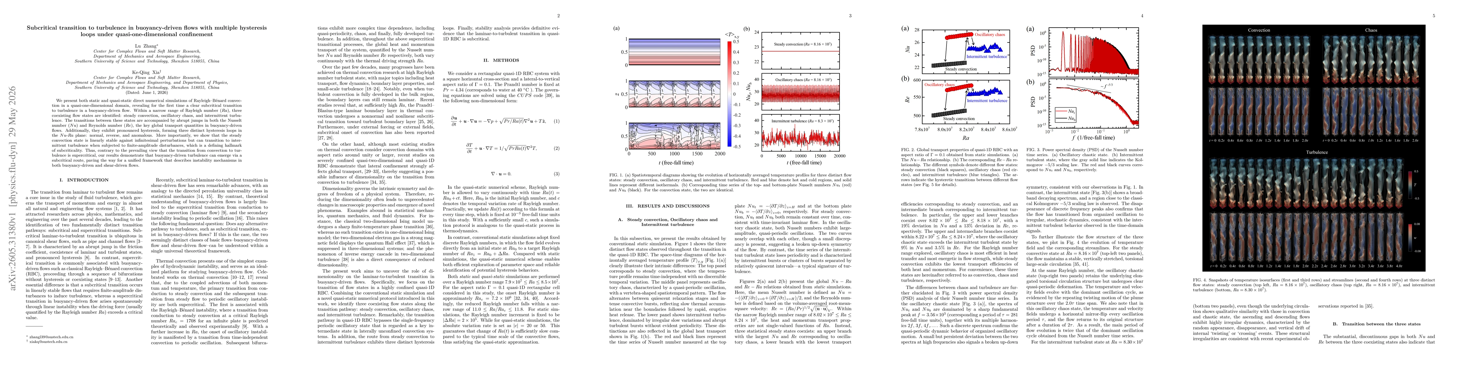Thumbnail for Subcritical transition to turbulence in buoyancy-driven flows with multiple hysteresis loops under quasi-one-dimensional confinement
