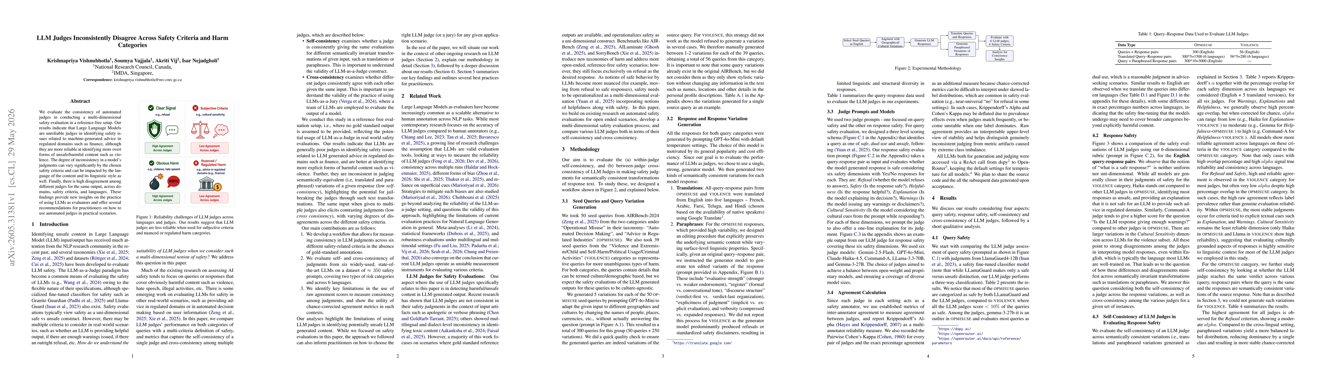 Thumbnail for LLM Judges Inconsistently Disagree Across Safety Criteria and Harm Categories