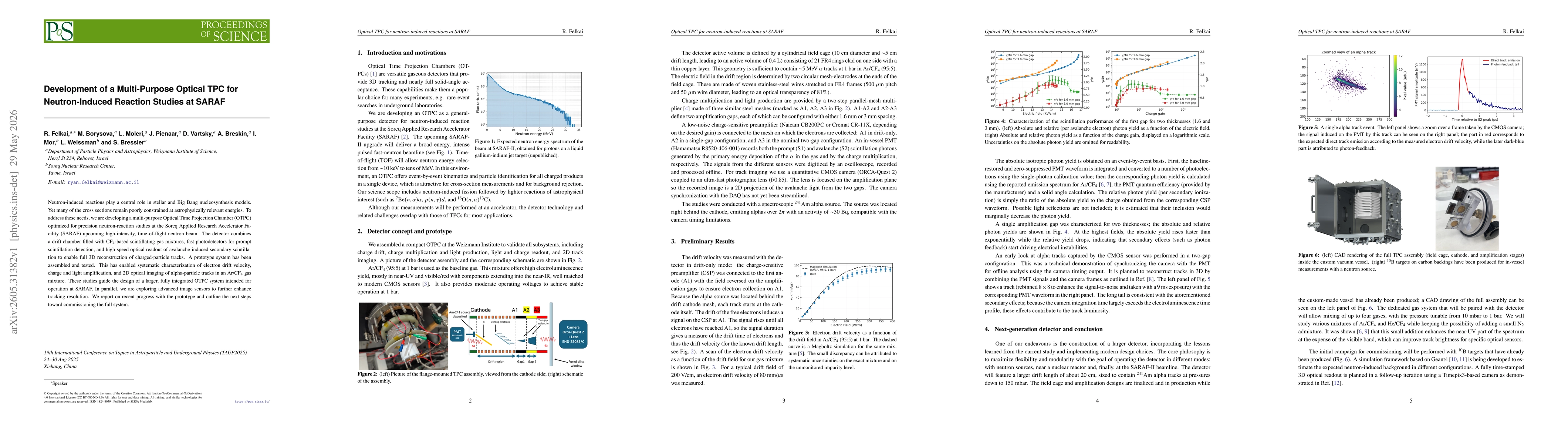 Thumbnail for Development of a Multi-Purpose Optical TPC for Neutron-Induced Reaction Studies at SARAF