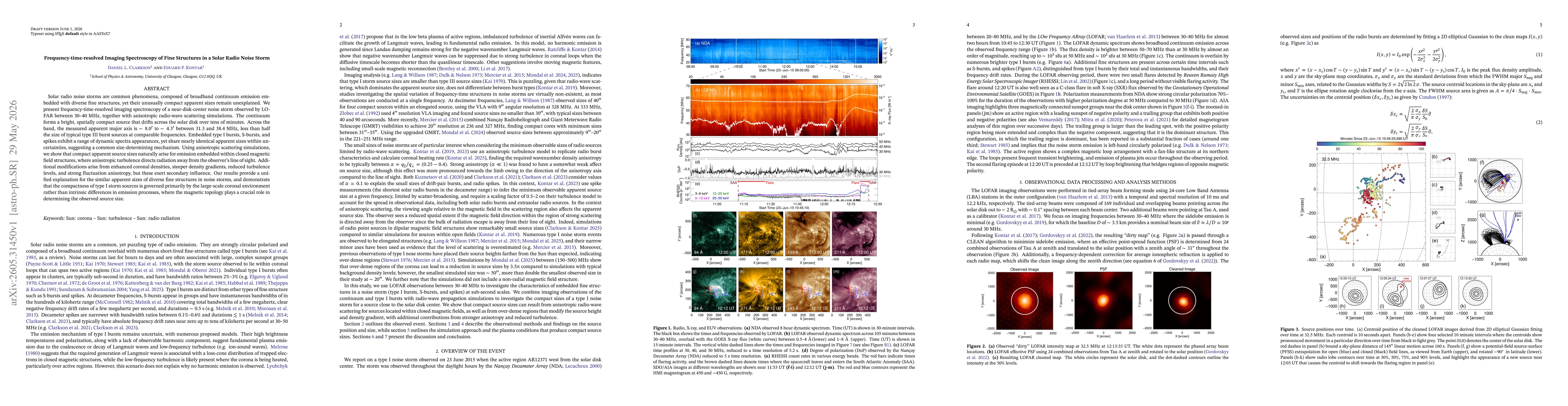 Thumbnail for Frequency-time-resolved Imaging Spectroscopy of Fine Structures in a Solar Radio Noise Storm