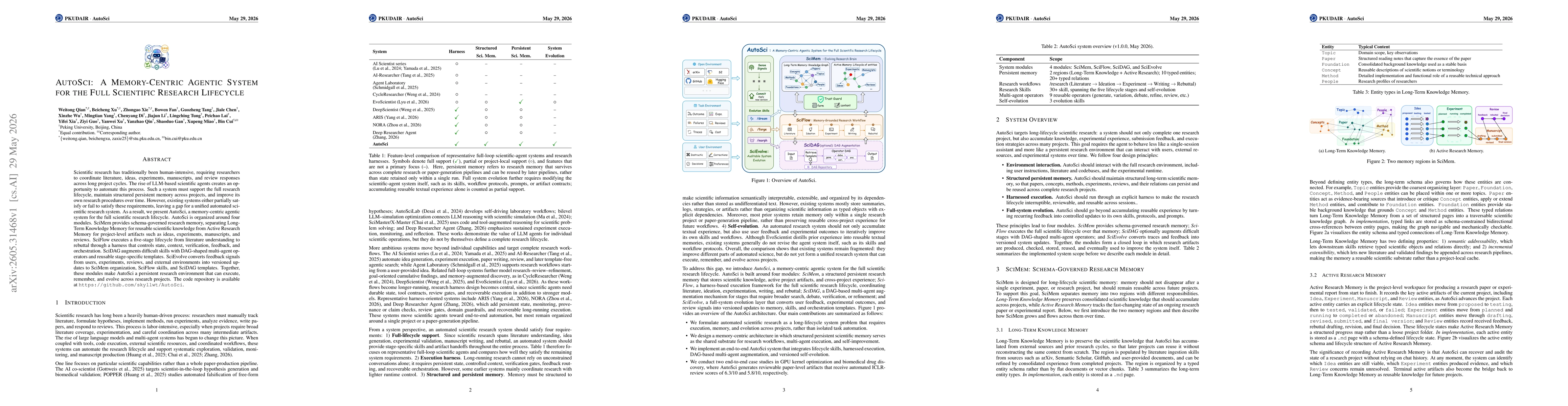 Thumbnail for AutoSci: A Memory-Centric Agentic System for the Full Scientific Research Lifecycle