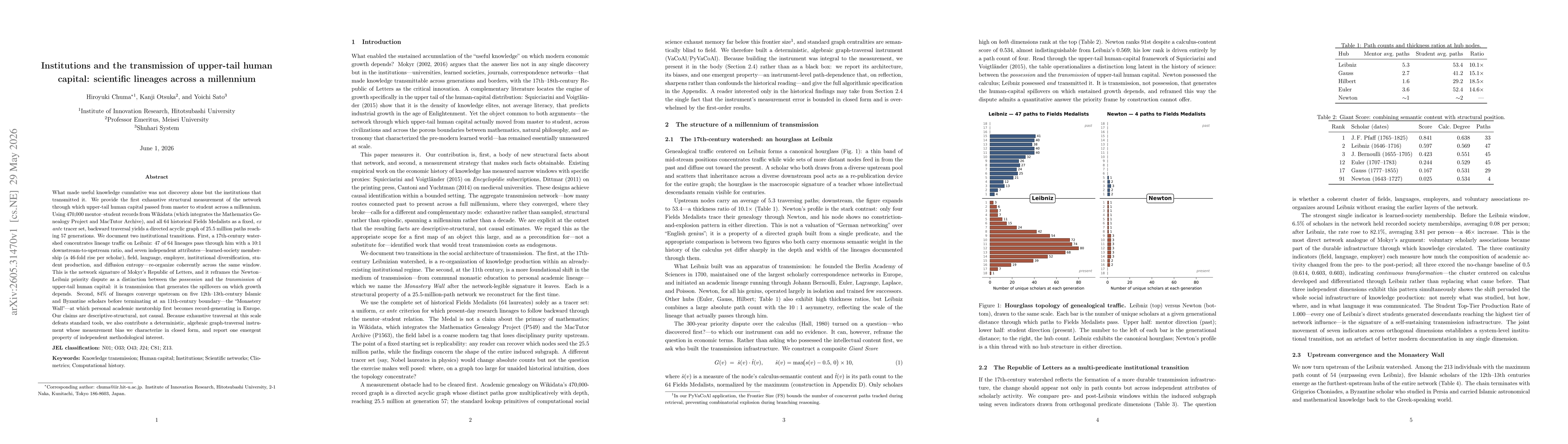 Thumbnail for Institutions and the transmission of upper-tail human capital: scientific lineages across a millennium