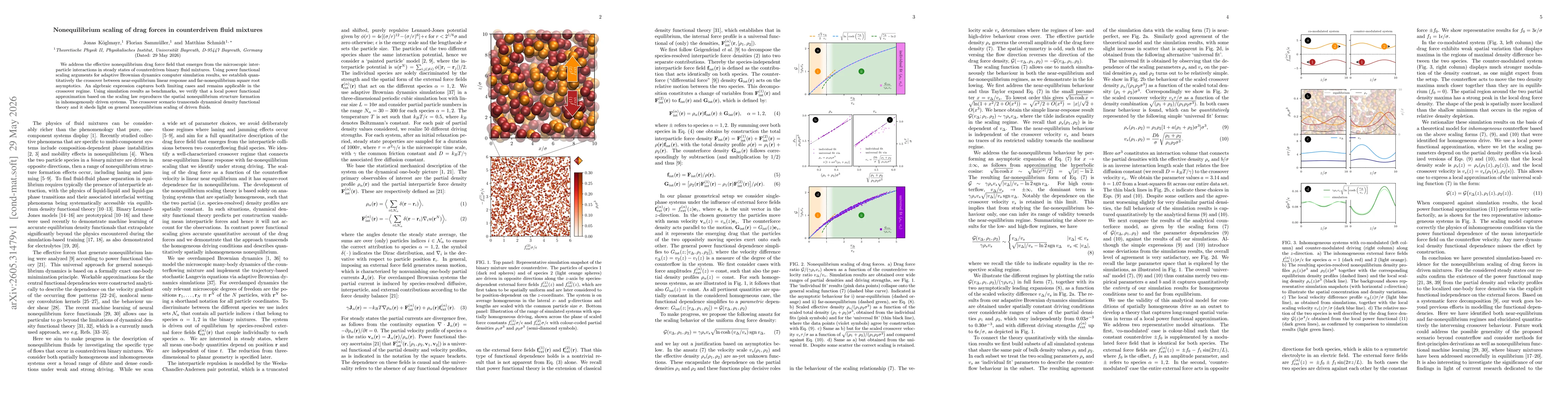 Thumbnail for Nonequilibrium scaling of drag forces in counterdriven fluid mixtures