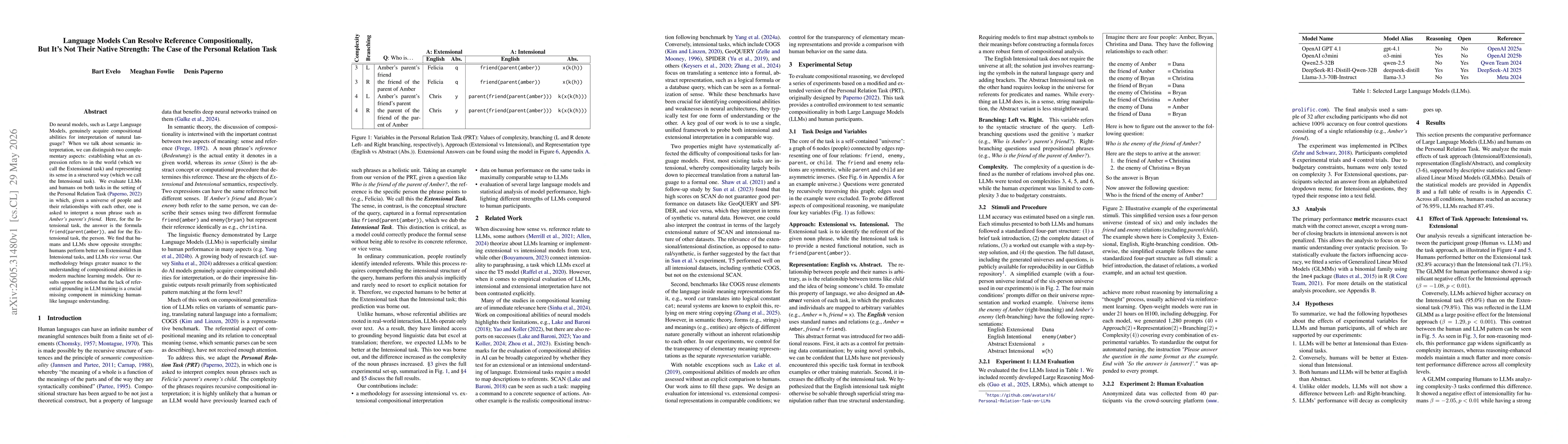 Thumbnail for Language Models Can Resolve Reference Compositionally, But It's Not Their Native Strength: The Case of the Personal Relation Task