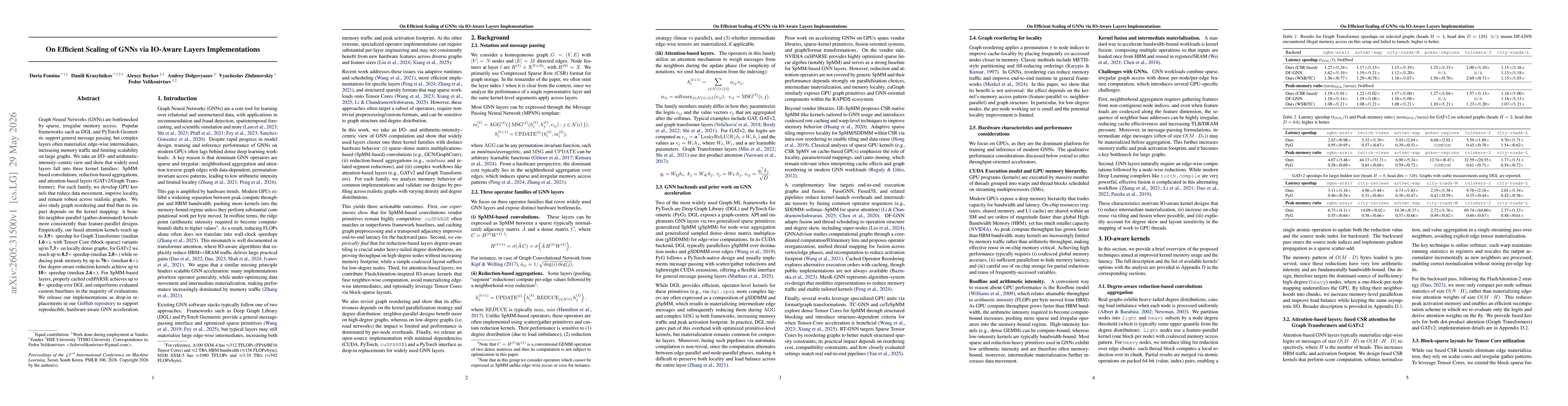 Thumbnail for On Efficient Scaling of GNNs via IO-Aware Layers Implementations