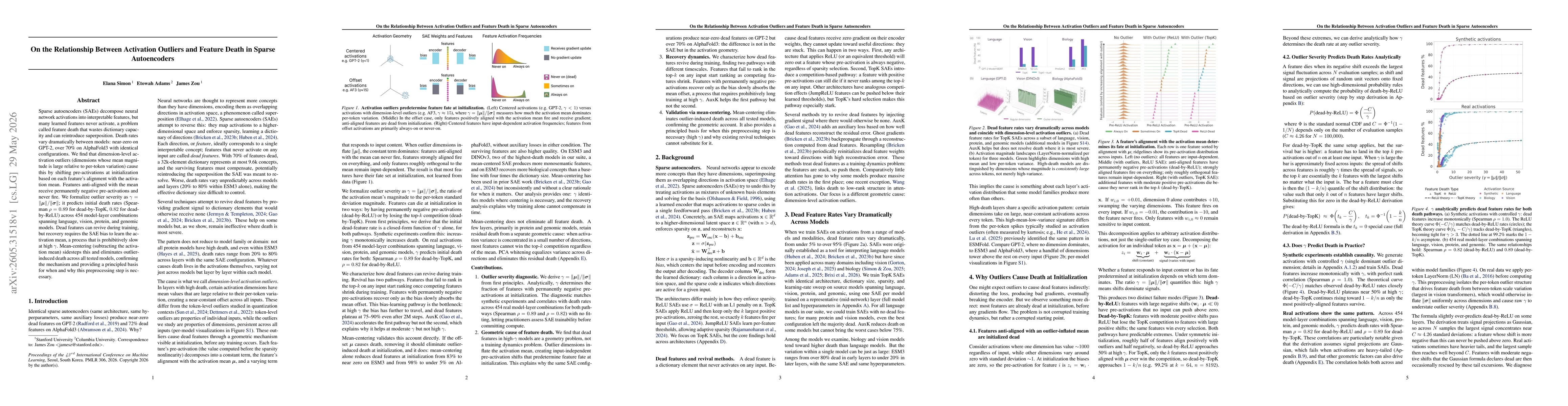 Thumbnail for On the Relationship Between Activation Outliers and Feature Death in Sparse Autoencoders