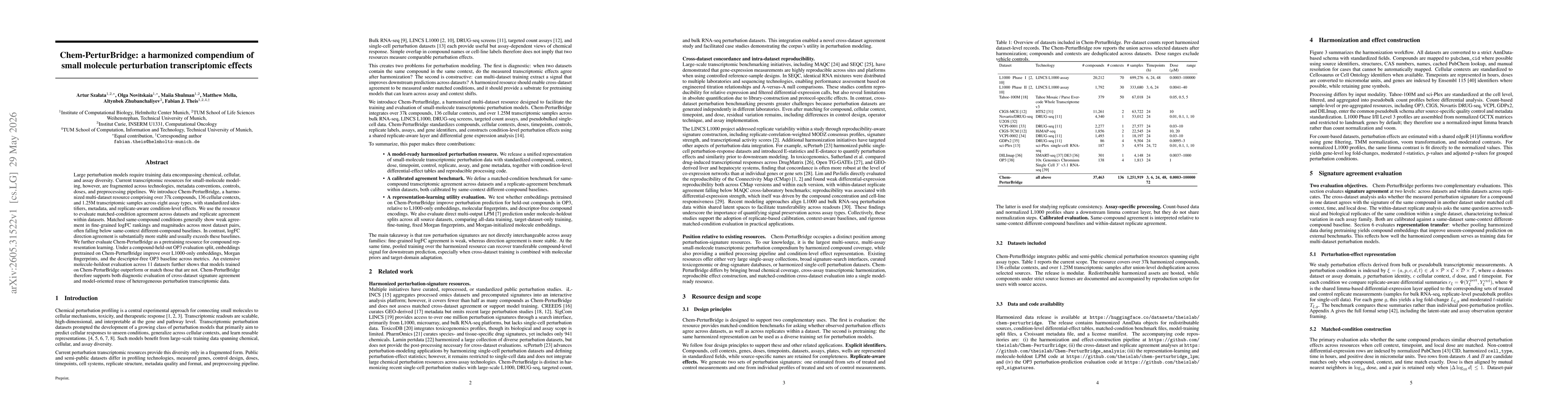 Thumbnail for Chem-PerturBridge: a harmonized compendium of small molecule perturbation transcriptomic effects