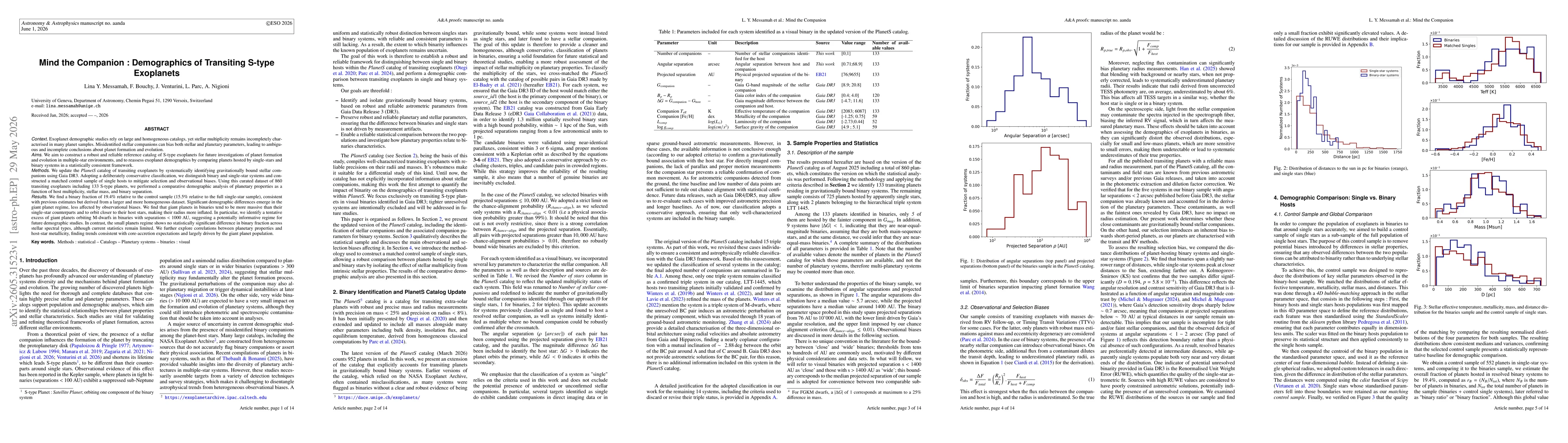 Thumbnail for Mind the Companion : Demographics of Transiting S-type Exoplanets
