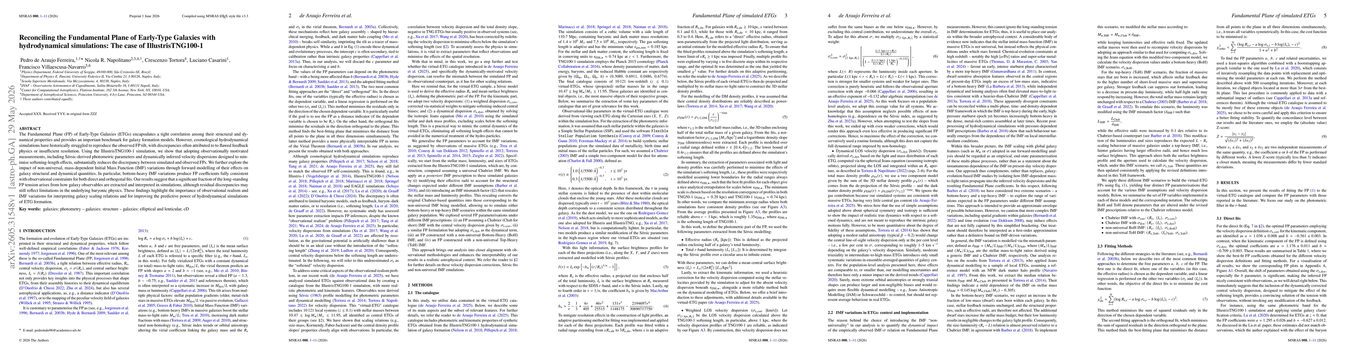 Thumbnail for Reconciling the Fundamental Plane of Early-Type Galaxies with hydrodynamical simulations: The case of IllustrisTNG100-1