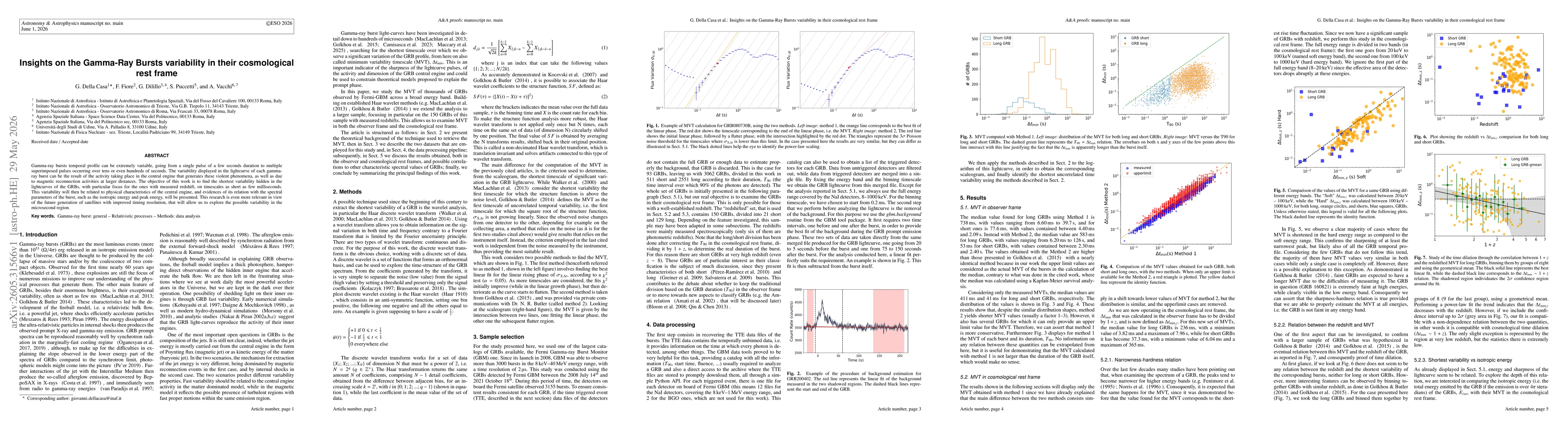 Thumbnail for Insights on the Gamma-Ray Bursts variability in their cosmological rest frame