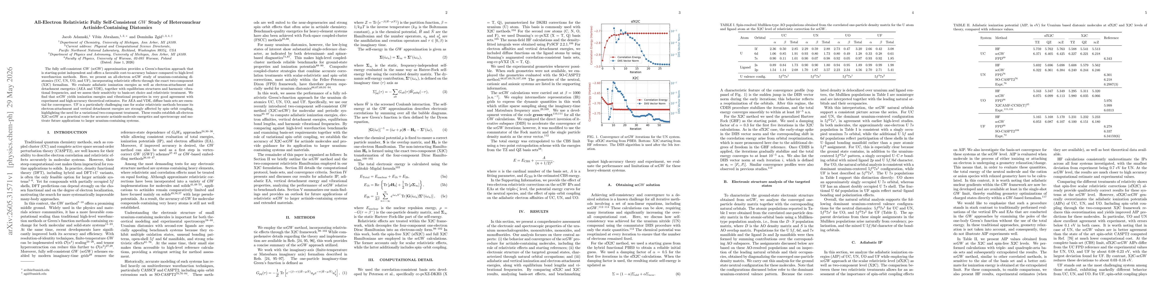 Thumbnail for All-Electron Relativistic Fully Self-Consistent $GW$ Study of Heteronuclear Actinide-Containing Diatomics