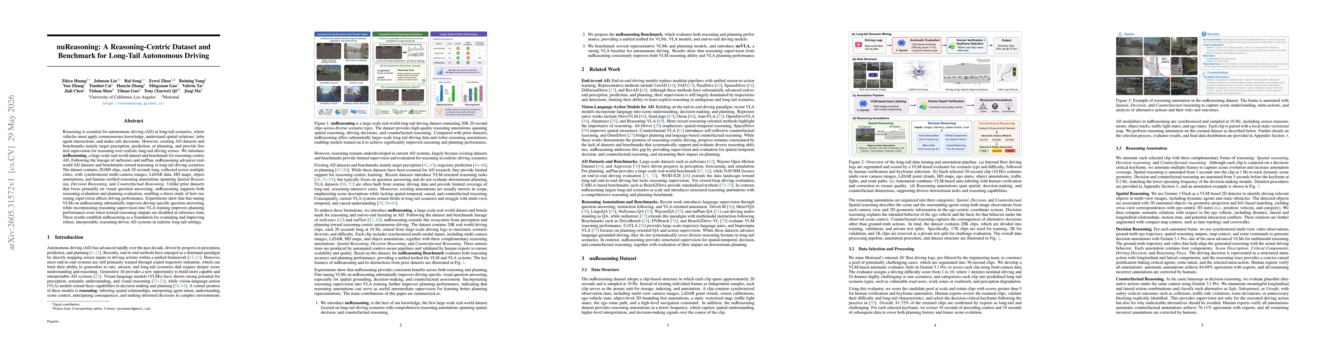 Thumbnail for nuReasoning: A Reasoning-Centric Dataset and Benchmark for Long-Tail Autonomous Driving