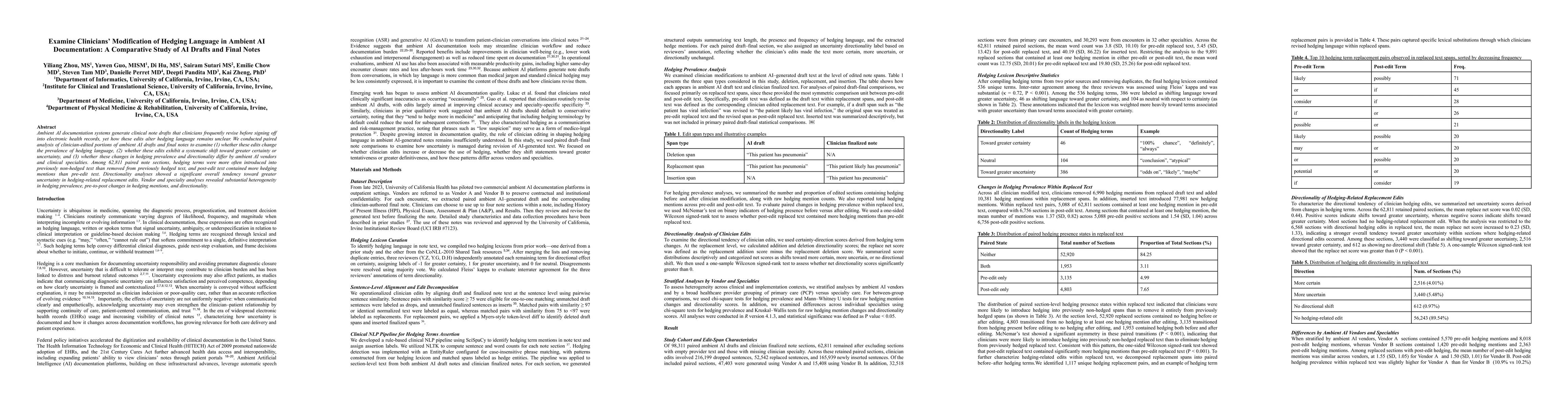 Thumbnail for Examine Clinicians' Modification of Hedging Language in Ambient AI Documentation: A Comparative Study of AI Drafts and Final Notes