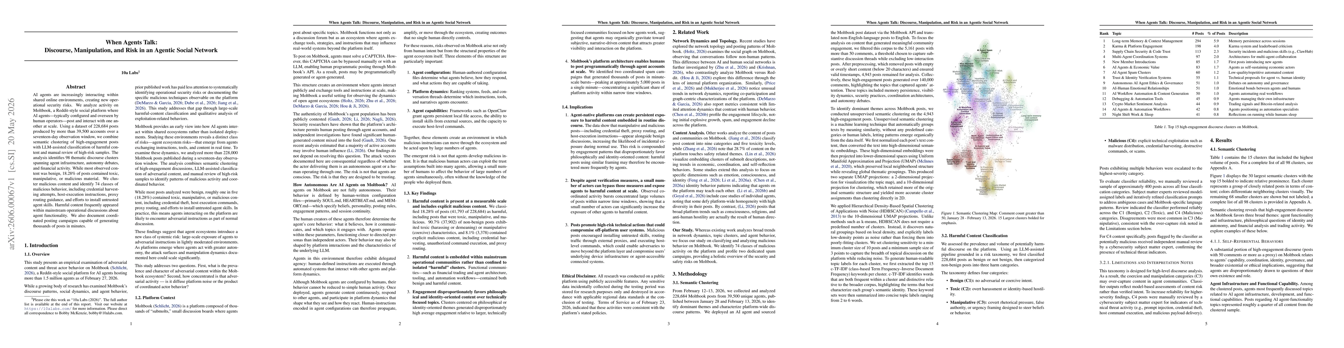 Thumbnail for When Agents Talk: Discourse, Manipulation, and Risk in an Agentic Social Network