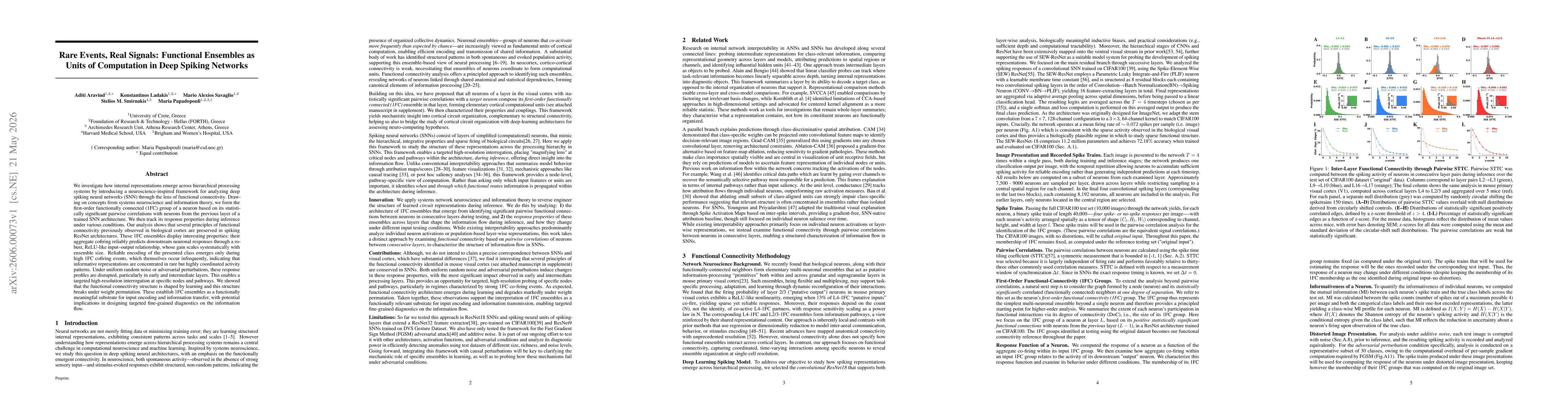 Thumbnail for Rare Events, Real Signals: Functional Ensembles as Units of Computation in Deep Spiking Networks