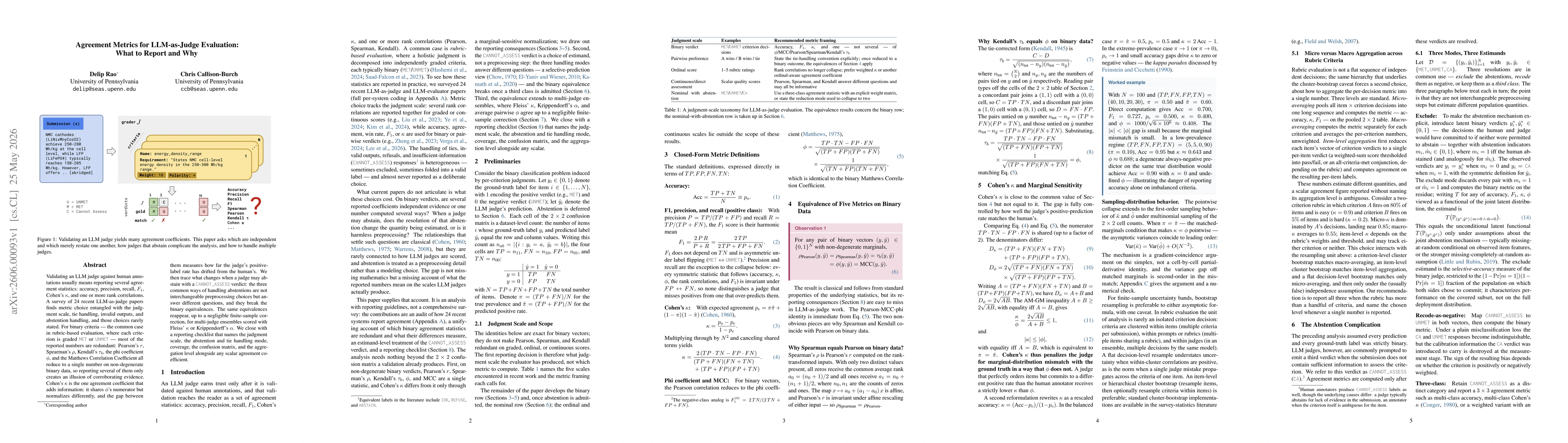 Thumbnail for Agreement Metrics for LLM-as-Judge Evaluation: What to Report and Why