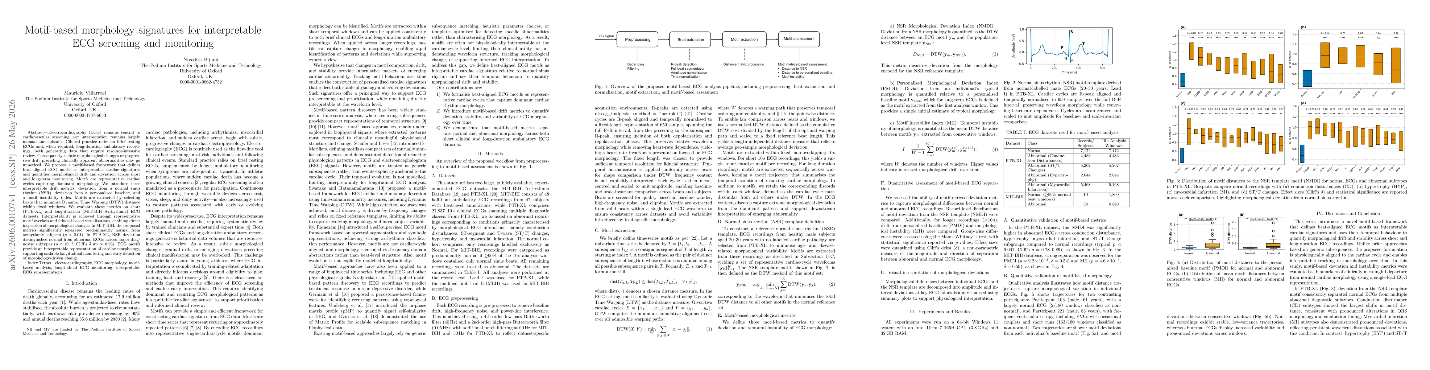Thumbnail for Motif-based morphology signatures for interpretable ECG screening and monitoring