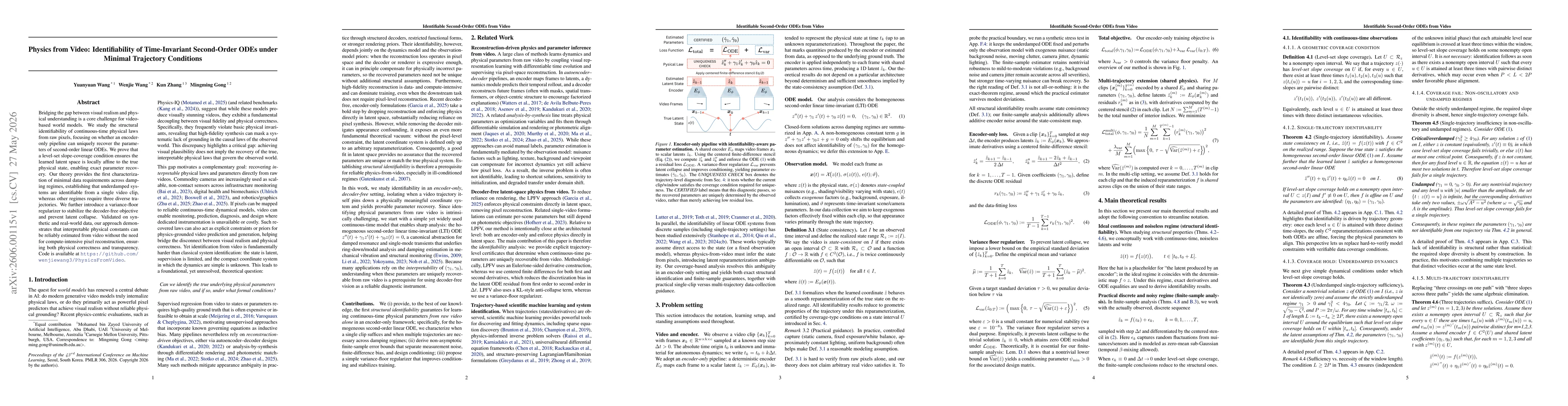 Thumbnail for Physics from Video: Identifiability of Time-Invariant Second-Order ODEs under Minimal Trajectory Conditions