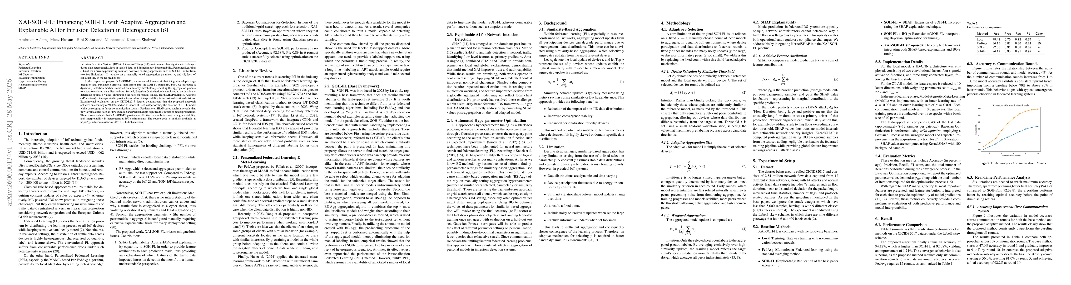 Thumbnail for XAI-SOH-FL: Enhancing SOH-FL with Adaptive Aggregation and Explainable AI for Intrusion Detection in Heterogeneous IoT