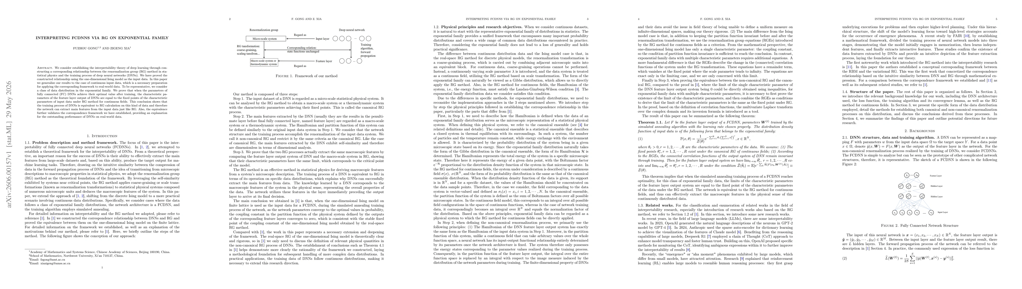 Thumbnail for Interpreting FCDNNs via RG on Exponential Family