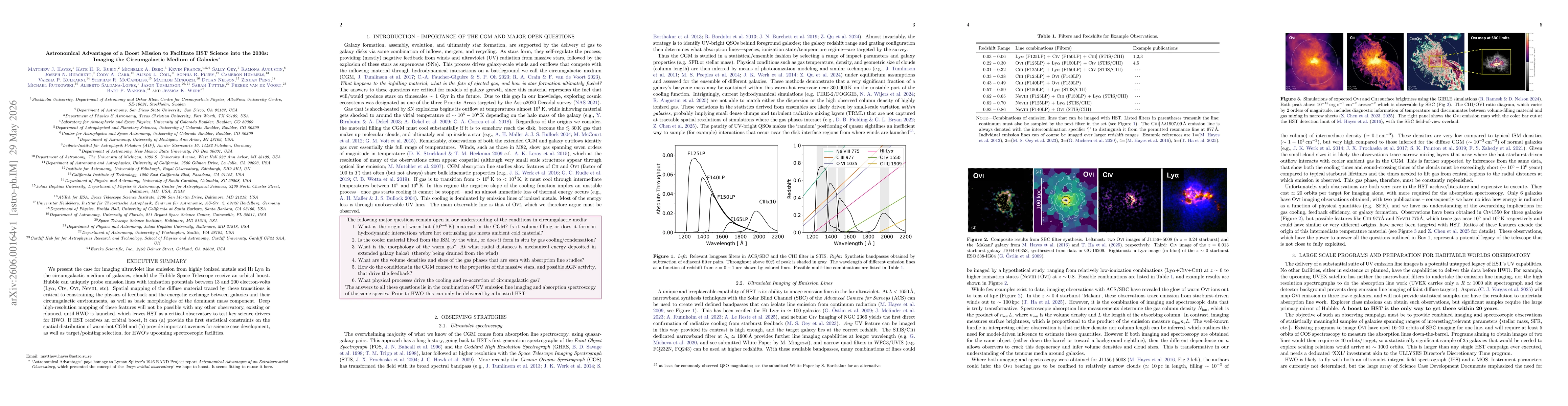 Thumbnail for Astronomical Advantages of a Boost Mission to Facilitate HST Science into the 2030s: Imaging the Circumgalactic Medium of Galaxies
