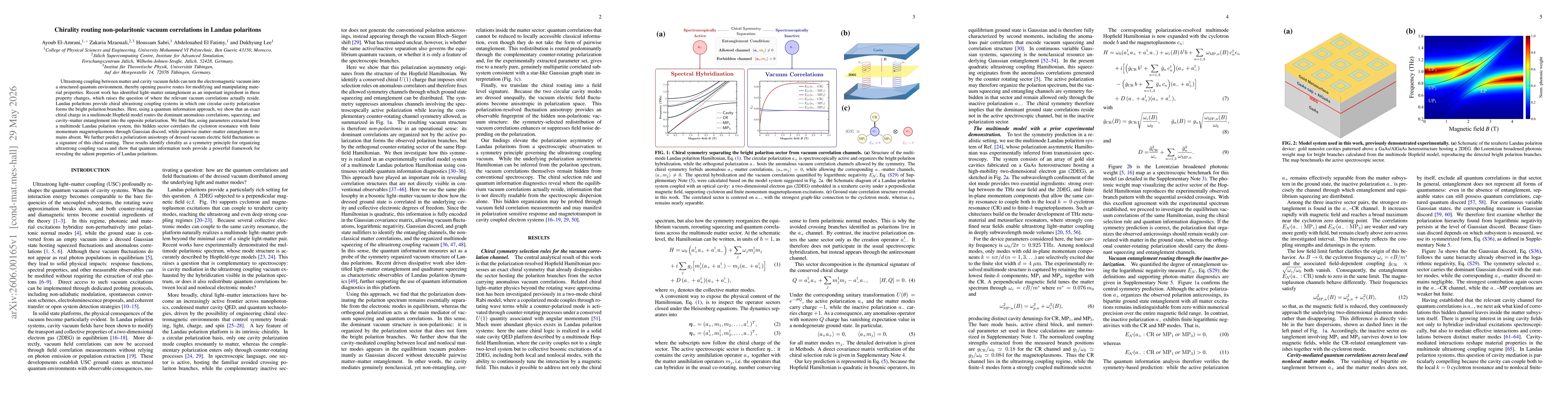 Thumbnail for Chirality routing non-polaritonic vacuum correlations in Landau polaritons