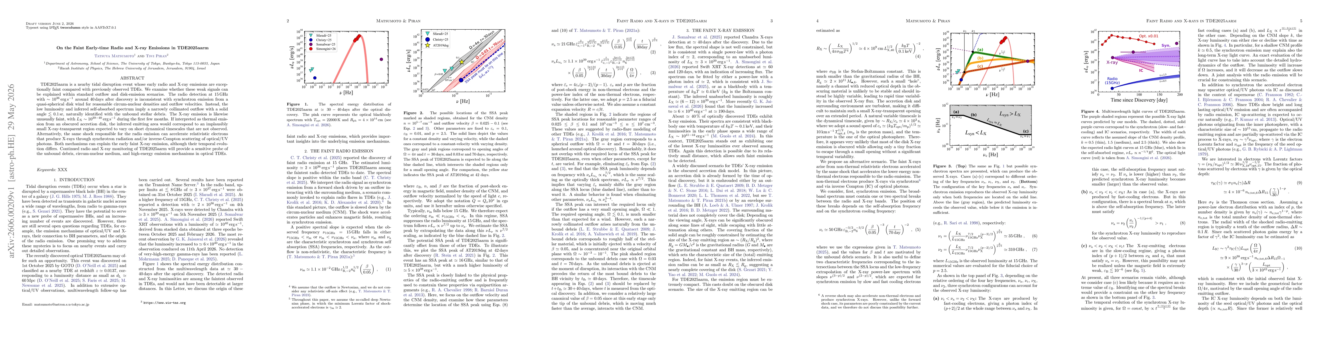 Thumbnail for On the Faint Early-time Radio and X-ray Emissions in TDE2025aarm