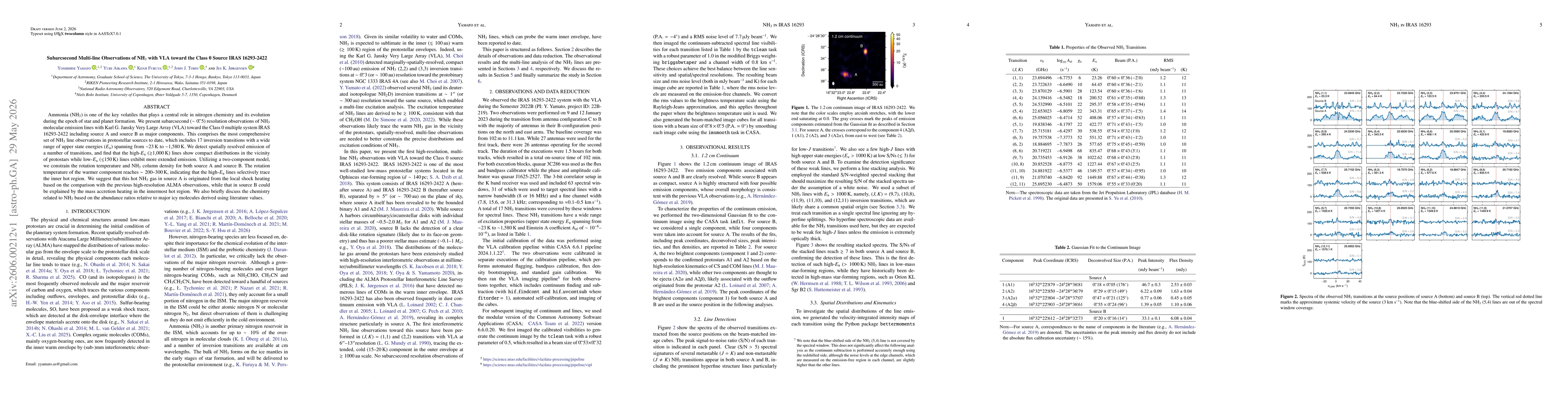 Thumbnail for Subarcsecond Multi-line Observations of NH$_3$ with VLA toward the Class 0 Source IRAS 16293-2422