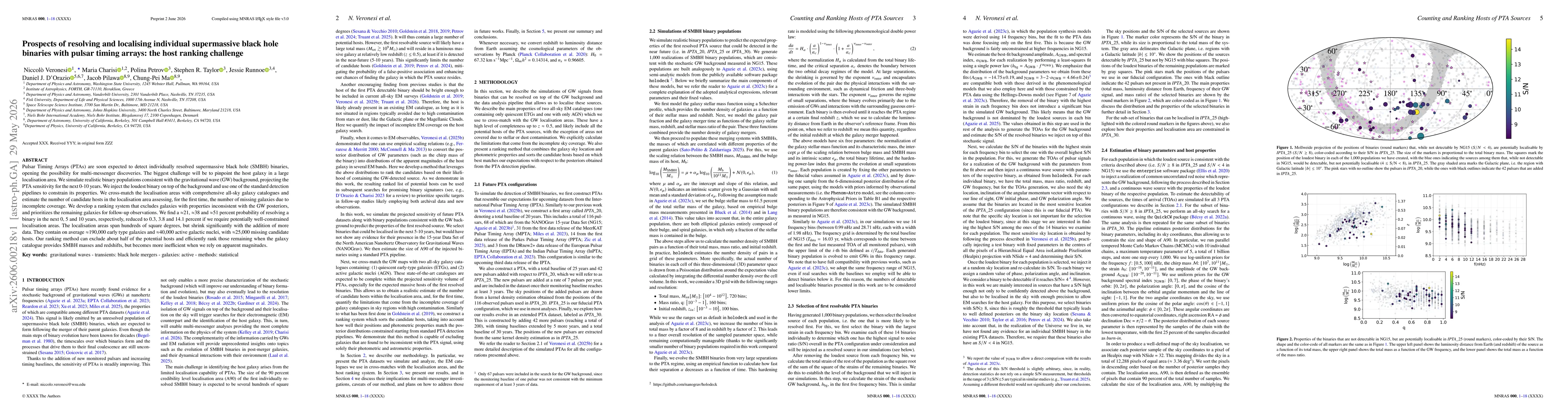 Thumbnail for Prospects of resolving and localising individual supermassive black hole binaries with pulsar timing arrays: the host ranking challenge