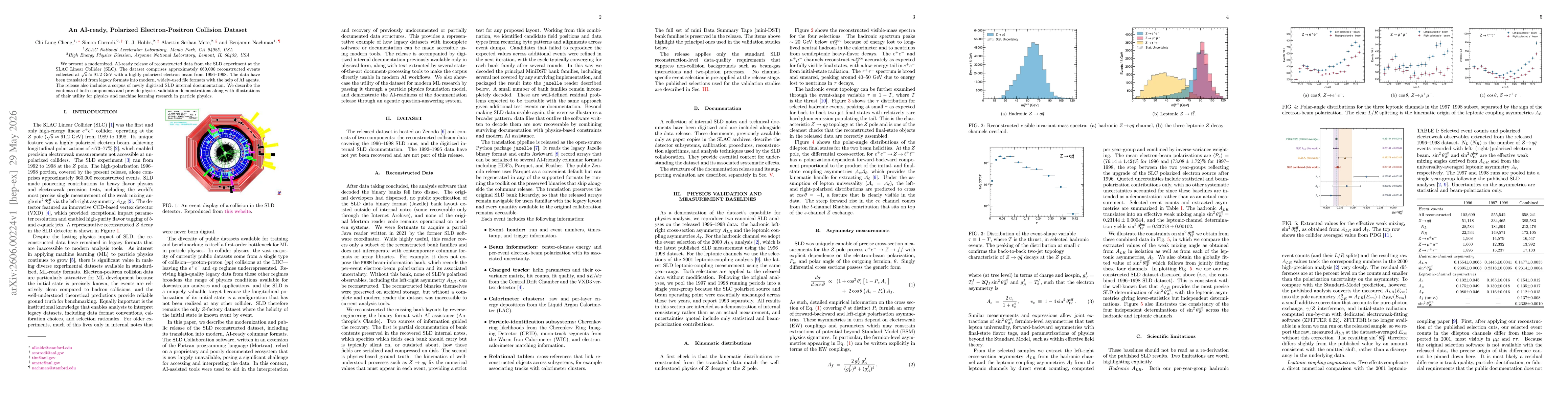 Thumbnail for An AI-ready, Polarized Electron-Positron Collision Dataset