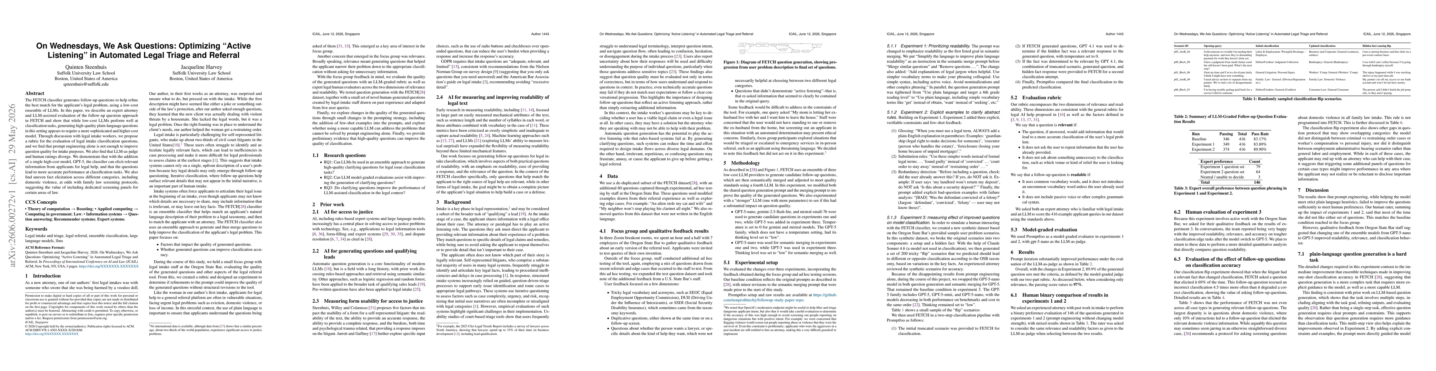 Thumbnail for On Wednesdays, We Ask Questions: Optimizing "Active Listening" in Automated Legal Triage and Referral